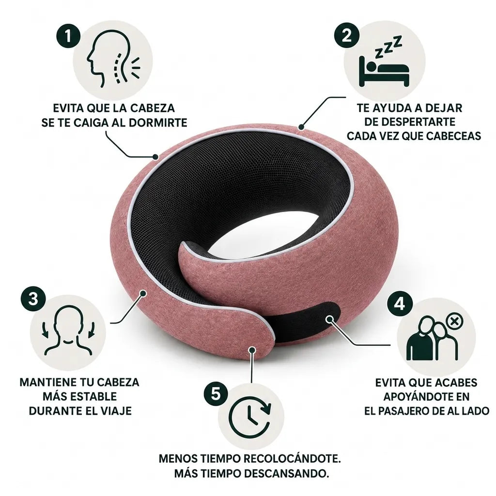 Almohada de Viaje Abrazo