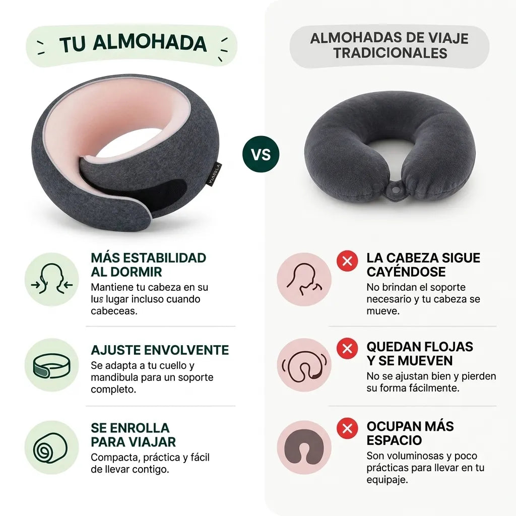 Almohada de Viaje Abrazo