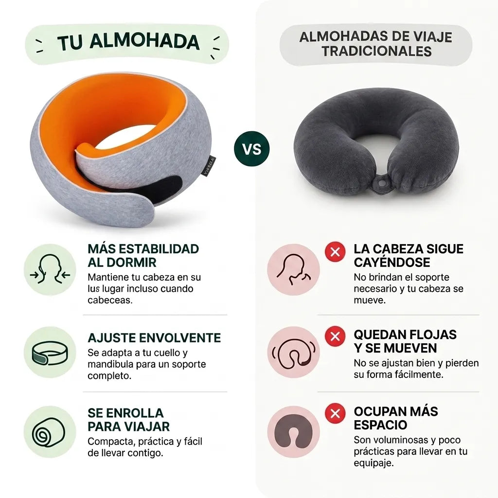 Almohada de Viaje Abrazo