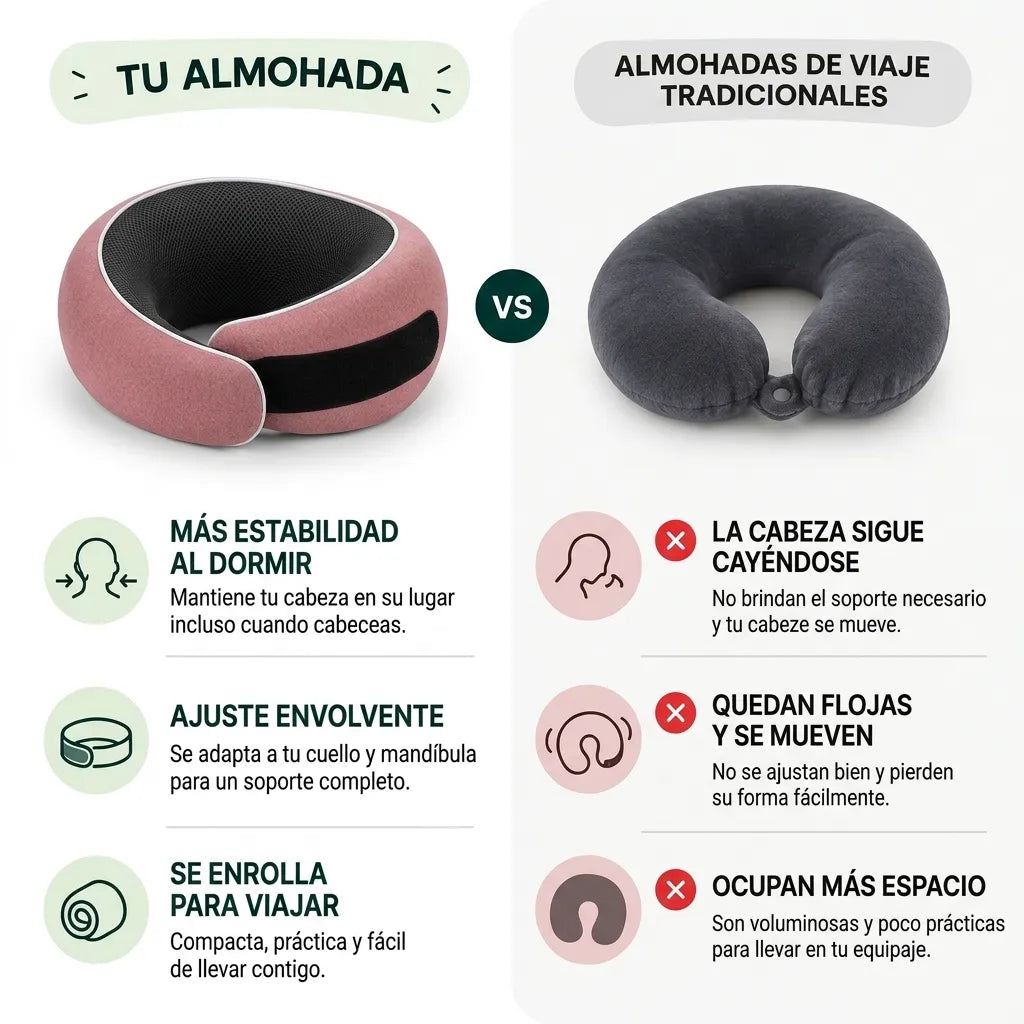 Almohada de Viaje Abrazo