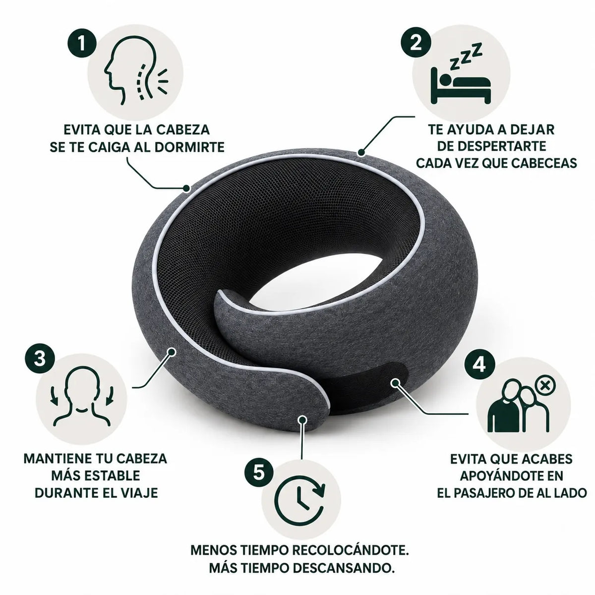 Almohada de Viaje Abrazo