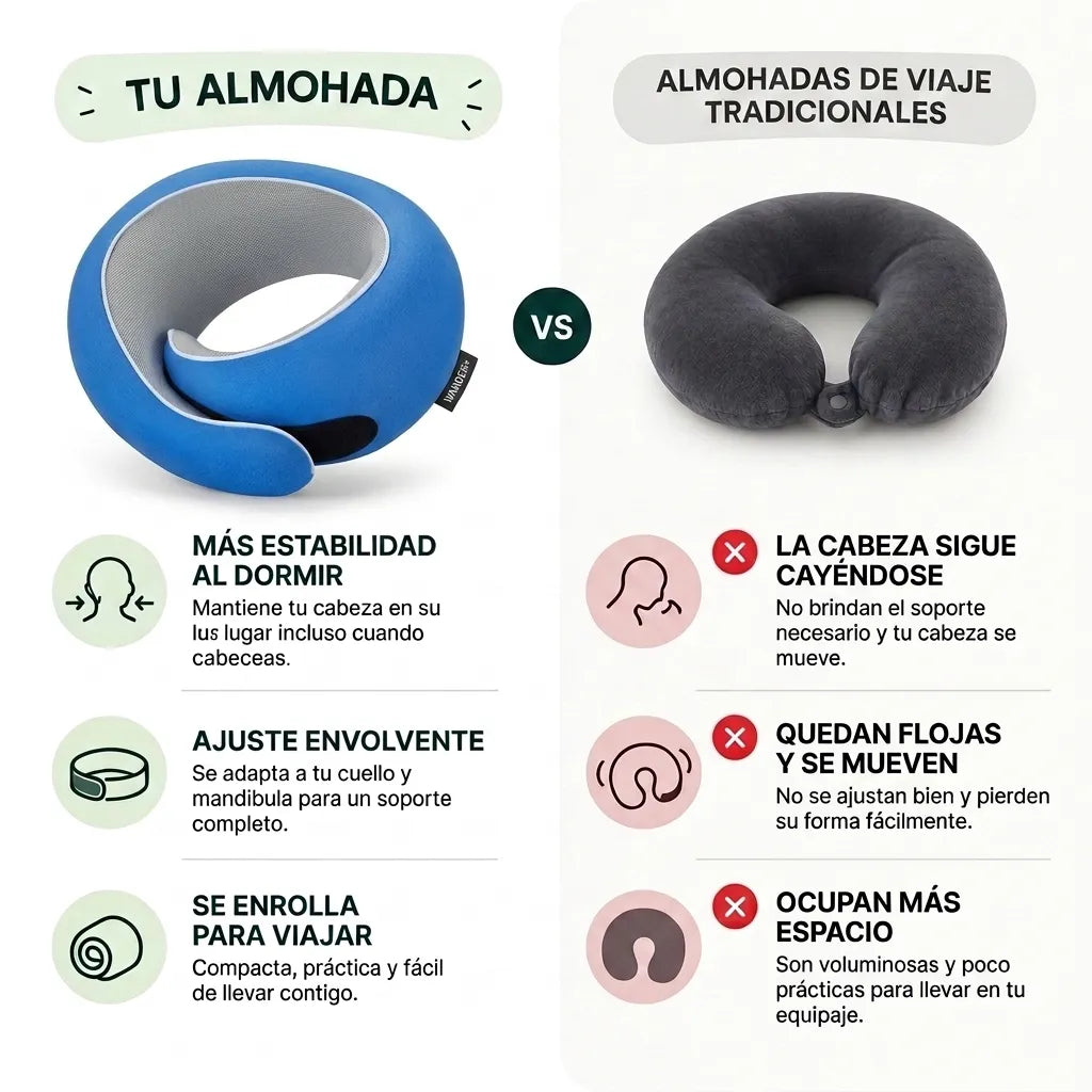 Almohada de Viaje Abrazo